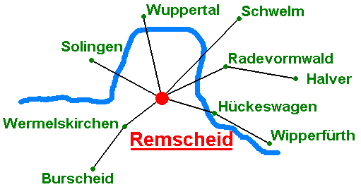 Ihr Partner im Bergischen Land